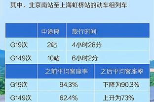 莱比锡官方：与33岁老将坎普尔续约至2026年